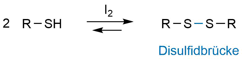 Reaktion Disulfid